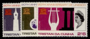 TRISTAN DA CUNHA QEII SG101-103, 1966 UNESCO set, NH MINT.