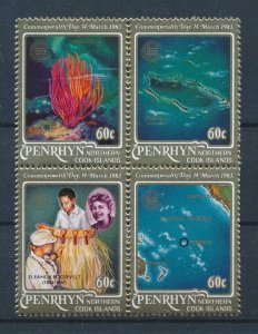 [116769] Penrhyn 1983 Marine life corals Commonwealth day Roosevelt  MNH