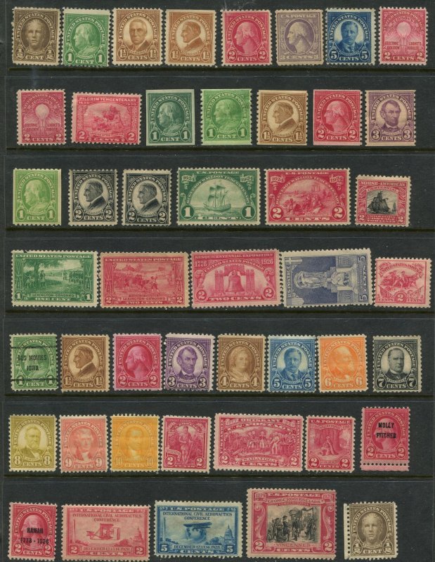 Nice Mint and Unused Early 1900s US Collection