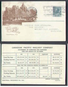 Canada-covers #8006 - 2c Admiral-Place Vigor Hotel-(CPR 80F)- Montreal PQ-no dat