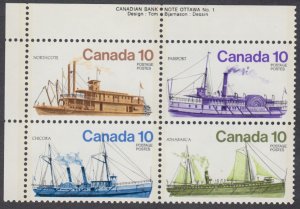 Canada - #703a Inland Vessels Plate Block - MNH