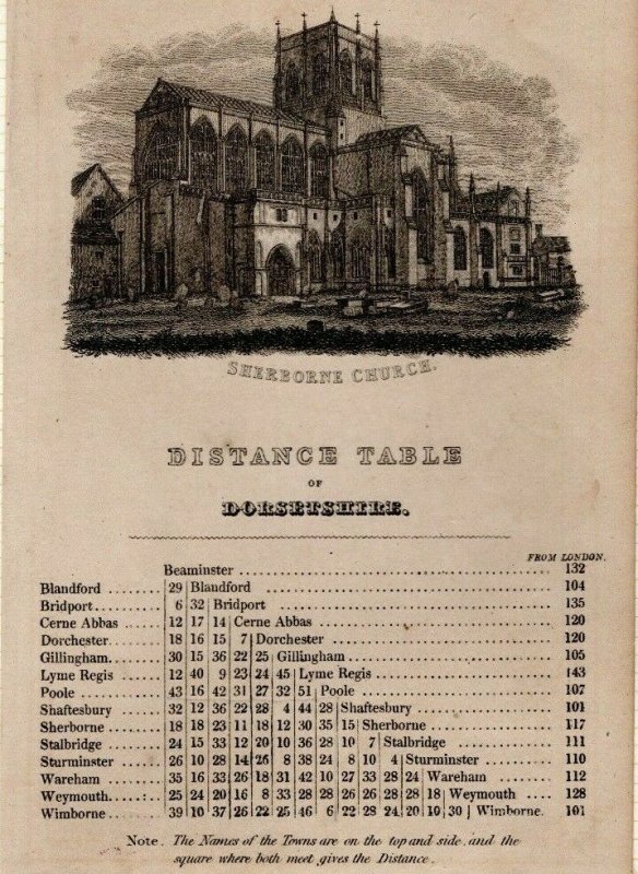 GB MAIL-COACH Dorset *DISTANCE TABLE* Sherborne Vignette {samwells-covers} EP290 