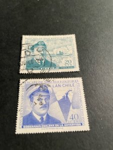 chile sc 361,C271 u
