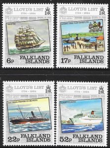 FALKLAND ISLANDS SG484/7 1984 LLOYDS LIST SET MNH