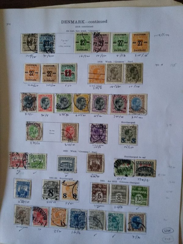 collection on pages Denmark 1906-35 DF: CV $1018