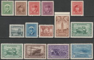 EDSROOM-22231 Canada 249-262 LH & H 1942-3 Complete CV$115.50