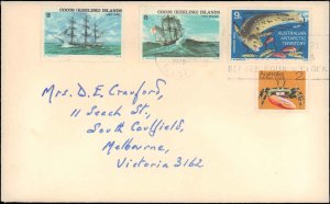 Cocos Islands, Australia