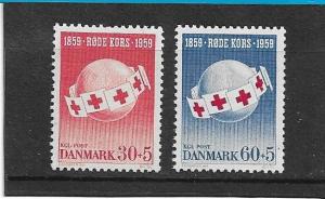 Denmark  Scott#  B26-7  MNH