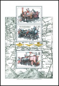 Slovakia 2022  Košice–Bohumín Railway joint issue with Czech Rebublic block MNH