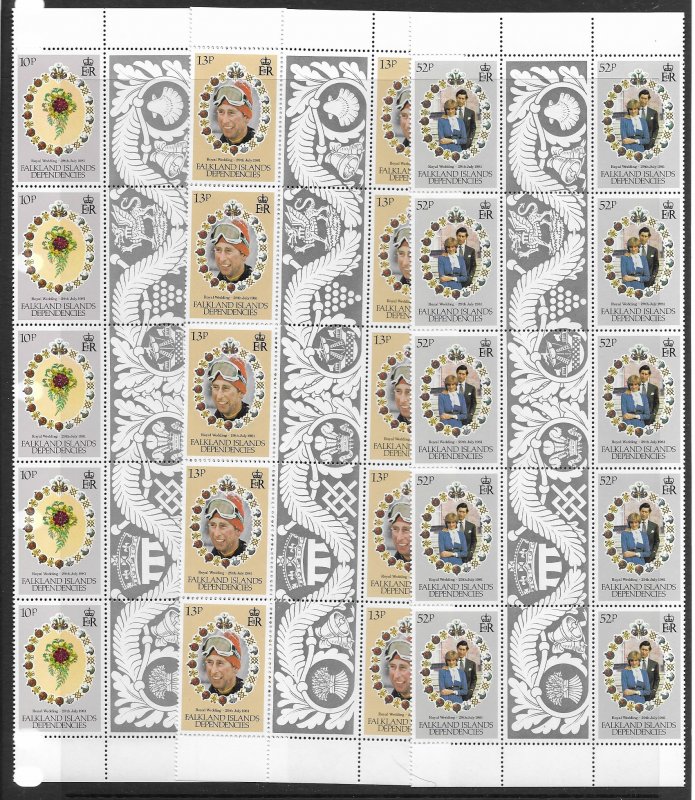 Falkland Is. 1L59-61 Princes Di MNH cpl. set  x 10 vf, 2022 CV $14.50