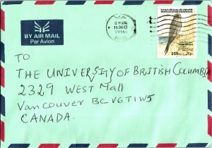 Dubai, United Arab Emirates, Birds