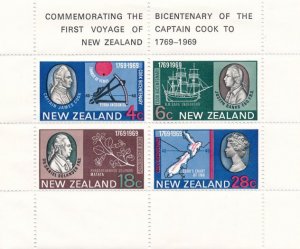 New Zealand sc# 434a - MNH S/S (431-434) - Captain Cook World Voyage