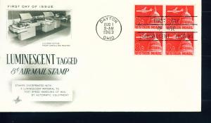 C64a Luminescent Block,Art Craft