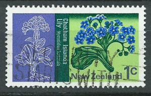 New Zealand SG 946 FU