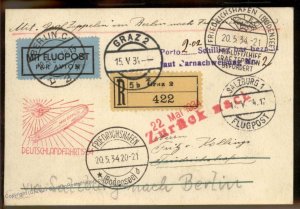 Austria 1934 Graf Zeppelin Deutschlandfahrt Mi360a Cash Paid 2 Flown Cover 99746