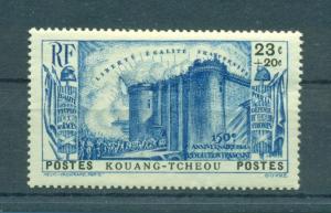 French Offices in China Kwangchowan sc# B1-5 mlh cat value $40.00