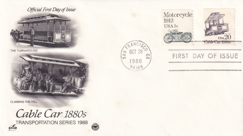 1988, Cable Car-1880's, Art Craft/PCS, FDC (E11711)