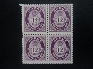 Norway #82 Mint Never Hinged -WDWPhilatelic (H72) (1/26) 2