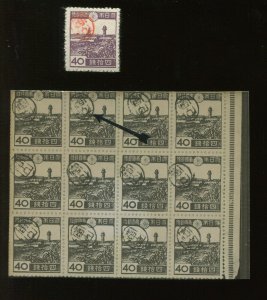 Ryukyu Islands 3X20 Miyako Provisional Stamp (Lot Bz 658)