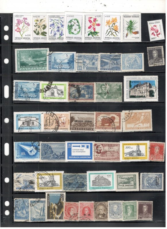 ARGENTINA COLLECTION ON STOCK SHEET ALL MINT