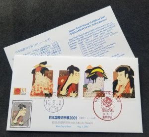 *FREE SHIP Japan Traditional Costumes 2001 (FDC) *PhilaNippon '01 *odd *unusual