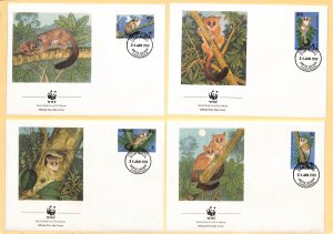 Tanzania WWF World Wild Fund for Nature FDC