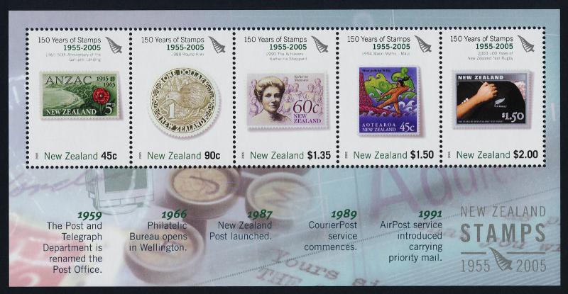 New Zealand 2021a MNH Stamp on Stamp, Art, Folklore, Kiwi, Sports 