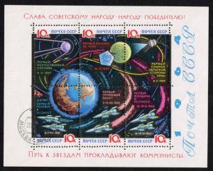 Russia #2930A Sheet of 6; CTO (2.50)