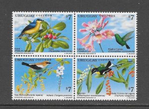 BIRDS - URUGUAY #1789  MNH