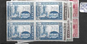 MALAYA KELANTAN (P1601B) SG 83-91 BL OF 4  MNH