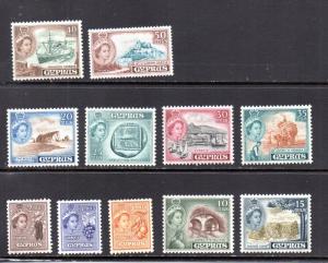 Cyprus 168-178 MH