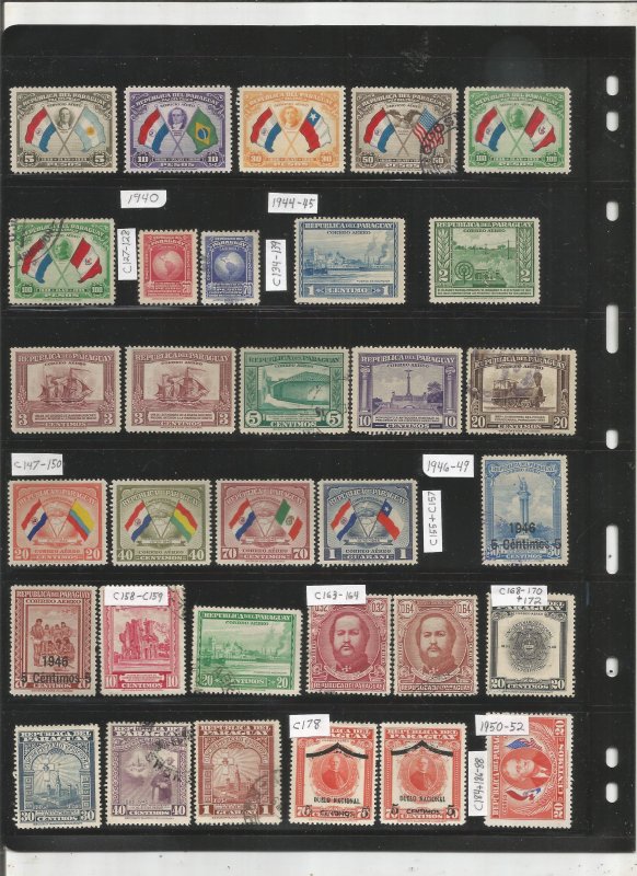 PARAGUAY COLLECTION ON STOCK SHEET, MINT/USED