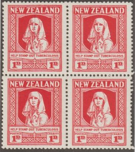EDSROOM-21850 New Zealand B1 MNH 1929 Complete Block of 4 CV$100