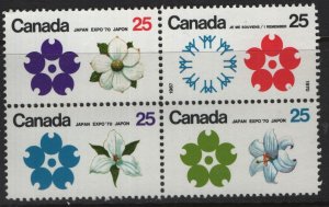 CANADA, 511a MNH BLOCK OF 4