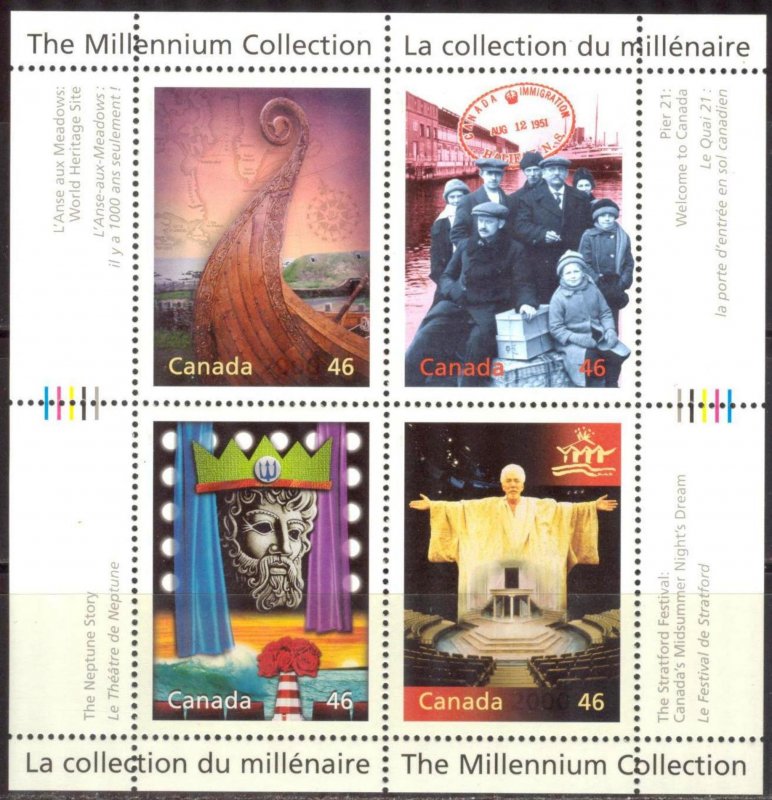 Canada 1999 Millennium Collection Mi.1808/75 MNH