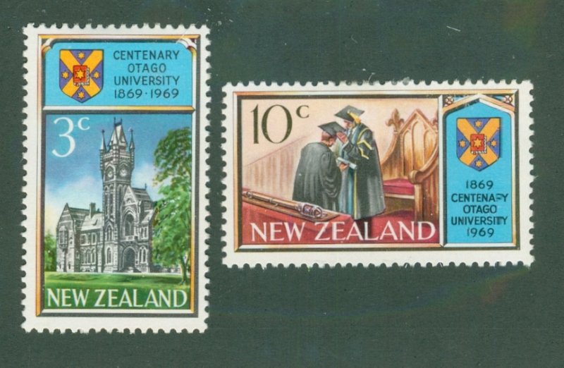 NEW ZEALAND 425-6 MH BIN $0.75