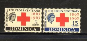 DOMINICA #182-183 1963 RED CROSS ISSUE MINT VF NH O.G