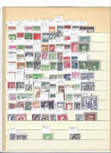 CHILE COLLECTION ON STOCK SHEET MINT/USED