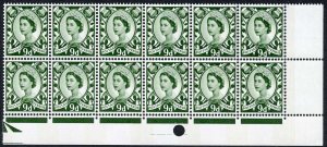 Scotland XS21 9d Bronze Green PVA Violet Phos Block 12