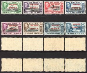 Falkland Dep SGB1/8 South Georgia Set U/M (1/- pulled perf) Cat 22 pounds