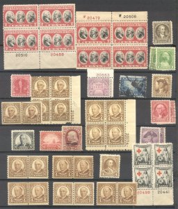 U.S. Balance of a Consignment