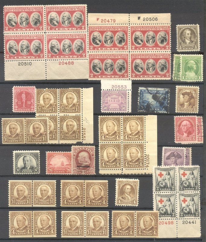 U.S. Balance of a Consignment