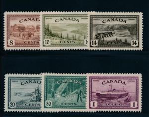 Canada 268-273 Mint LH