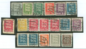 Estonia #90-97 Used Single (Complete Set)