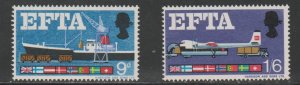 Great Britain # 480-481, EFTA, MInt NH