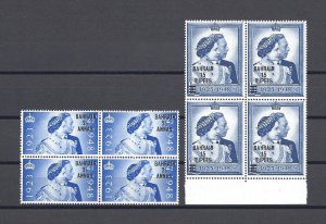 BAHRAIN 1948 SG 137/8 MNH Cat £132