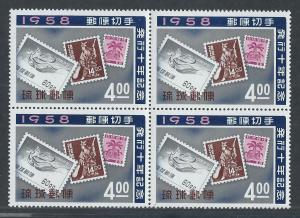 RYUKYU ISLANDS SC# 43 B/4 FVF MNH 1958