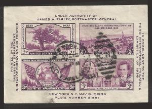 # 778 USED TIPEX S/S