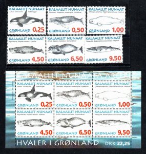 Greenland 303-308a Set Mint never hinged