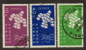 Cyprus 201-203 Used BIN $0.50 - Europa / Birds